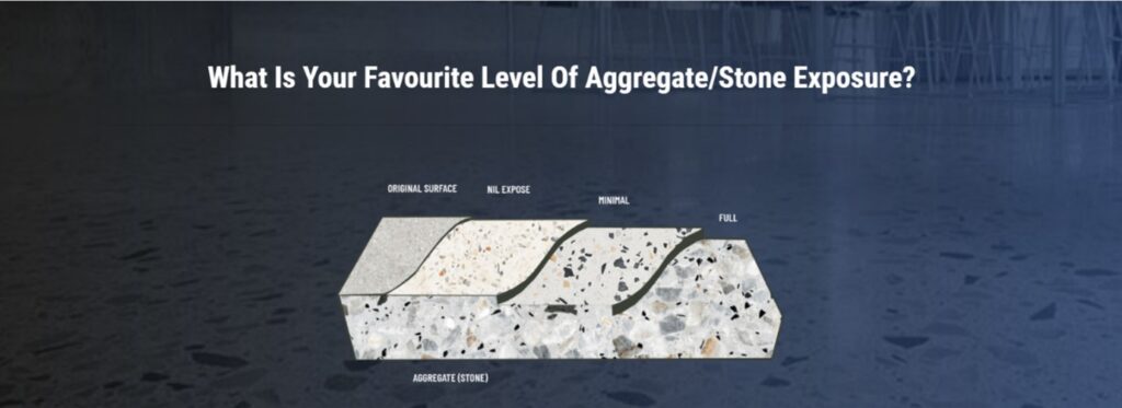 diagram of aggregate exposure levels